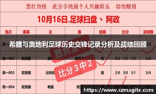 OD体育官网